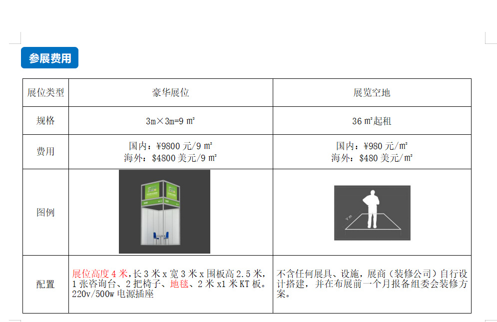 2024第21届青岛食品机械展
