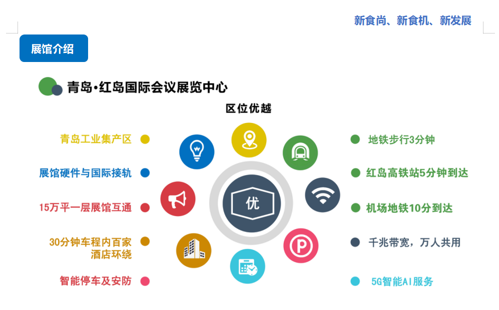 2024第21届青岛食品机械展